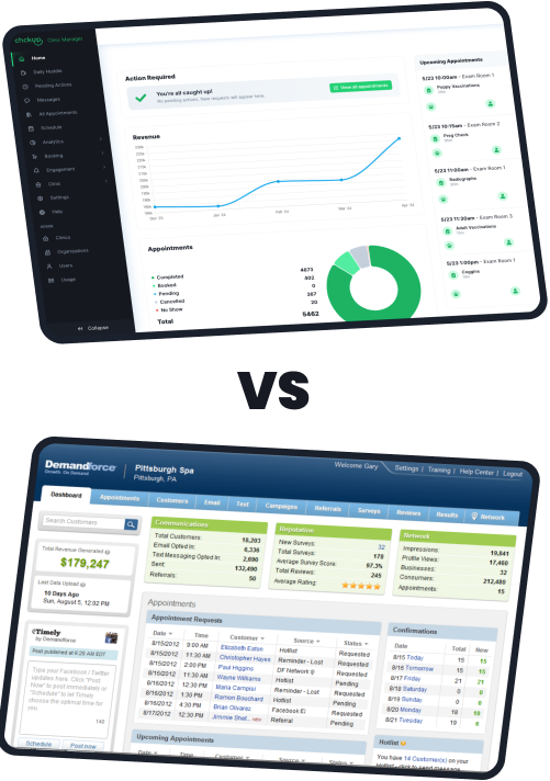 Chckvet vs Demandforce