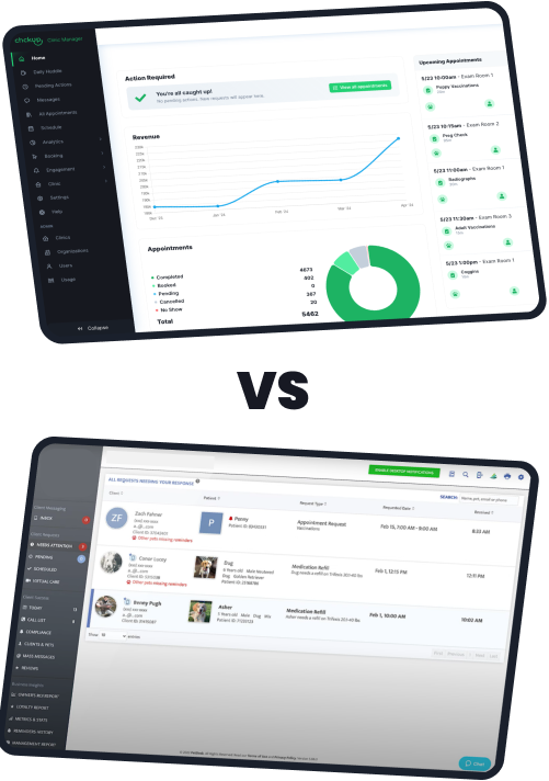 Chckvet vs PetDesk