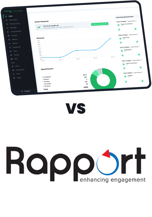 Chckvet vs Rapport