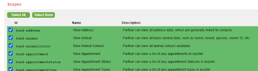 ezyVet Scopes